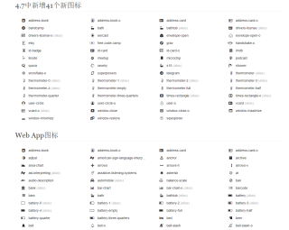 zblog使用Font Awesome免费图标字体教程