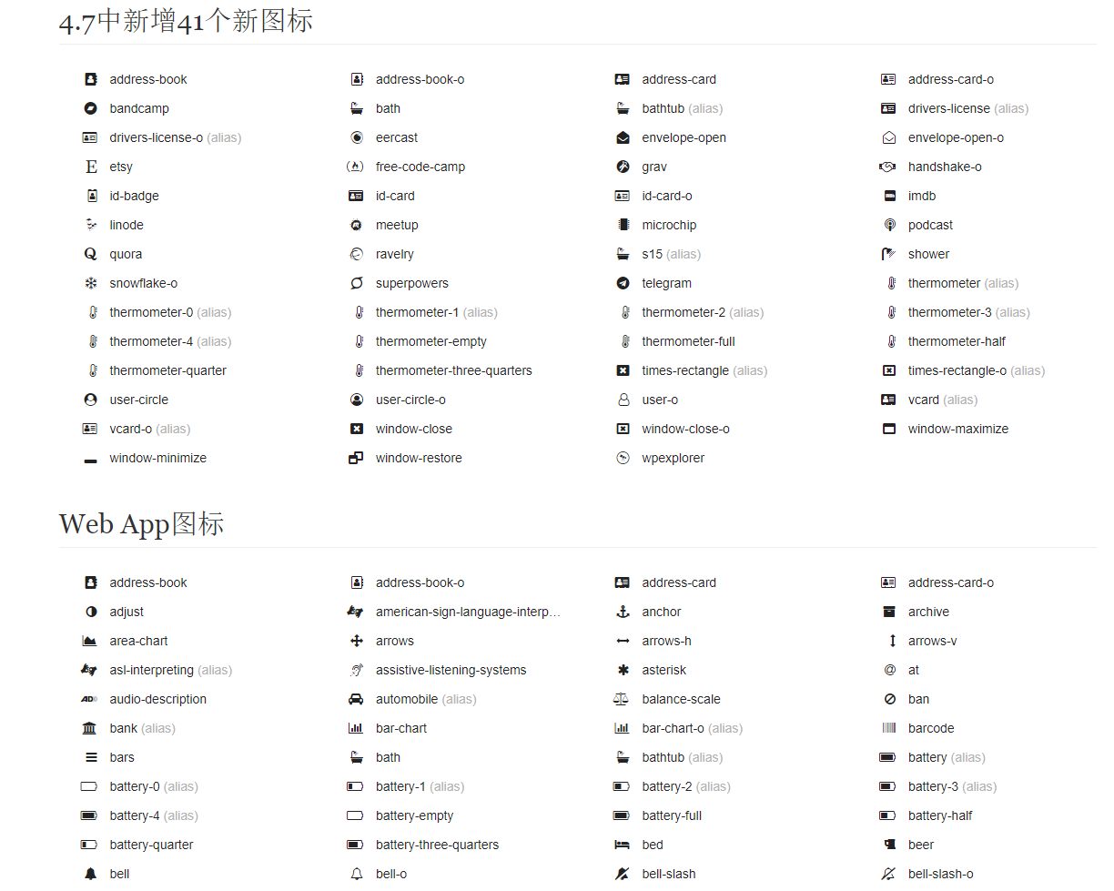 zblog使用Font Awesome免费图标字体教程  第1张